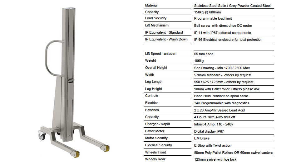 Torros Multilift 150 Specifications