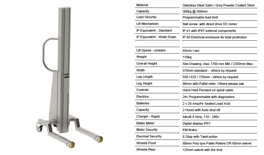ML300 Specifications