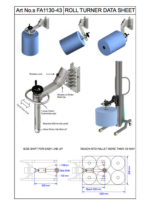 Torros FA1130