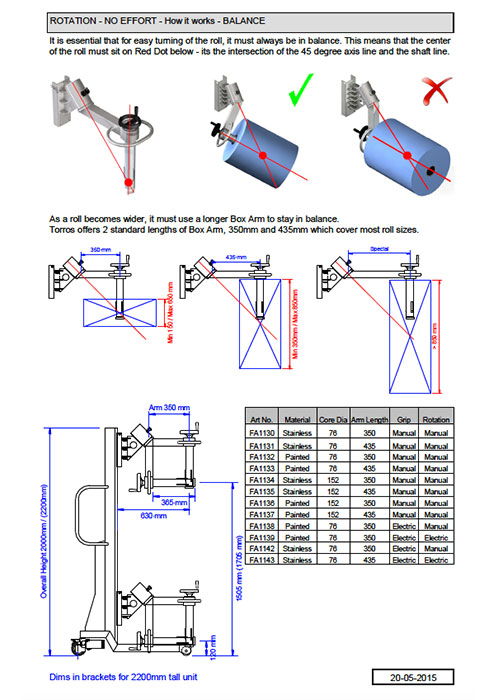 Torros Roll Handling