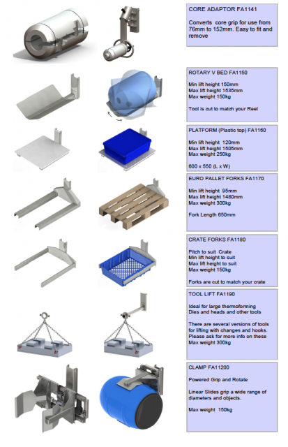 Torros Multilift Tool Options