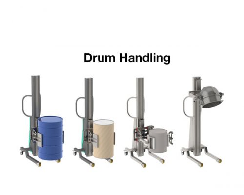 Torros Drum Handling