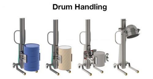 Torros Drum Handling