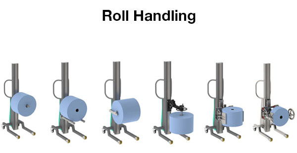 Torros Roll Handling