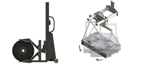 Torros Special Handling Functions